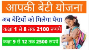 Aapki Beti Yojana Rajasthan 2021: आपकी बेटी योजना राजस्थास 2021